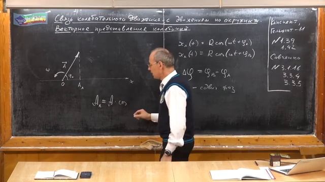 Векторное представление колебаний смотреть онлайн