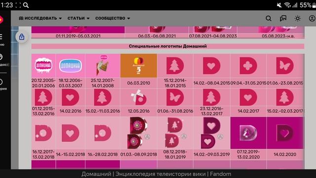 История логотипов общероссийских телеканалов смотреть онлайн