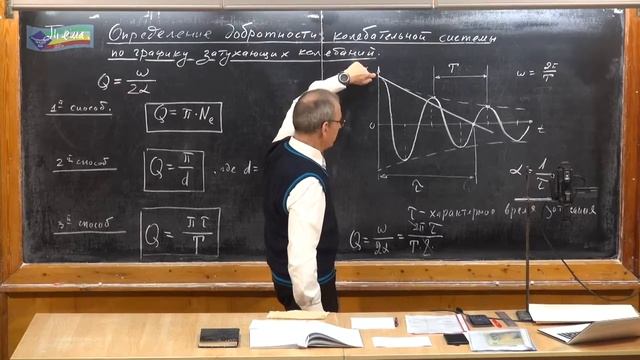 Определение добротности по графику затухающих колебаний смотреть онлайн