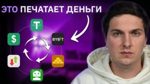 КРИПТОВАЛЮТА БАЙБИТ КРИПТОВАЛЮТА / 加密貨幣 BYBIT 貿易 / CRYPTOCURRENCY BYBIT CRYPTOCURRENCY