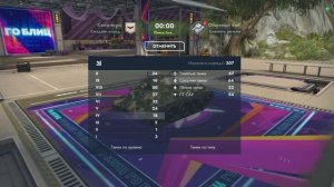 Tanks blitz ,продолжаем играть😄😂🤣