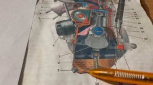 Пропало давление масла маленькое давление масла двигателя ВАЗ Лада калина приора