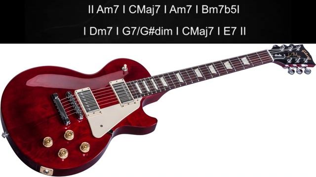 Slow Guitar Backing Track in Am смотреть онлайн