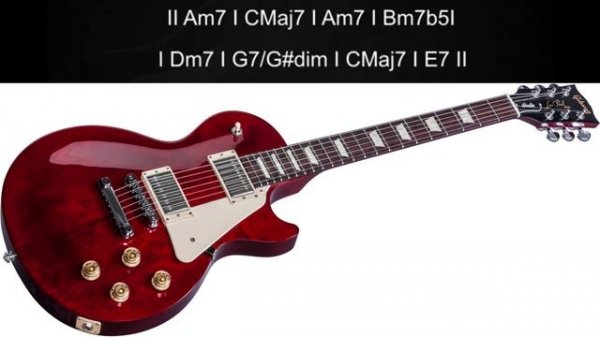 Slow Guitar Backing Track in Am