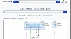 Схемы Honda Jazz GK (2015-2017)