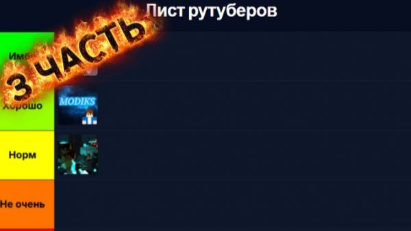 ТИР ЛИСТ РУТУБЕРОВ 3 ЧАСТЬ