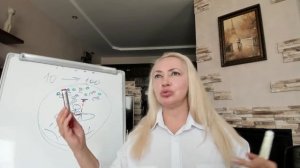 Хотите проявить деньги, не делайте эту ошибку