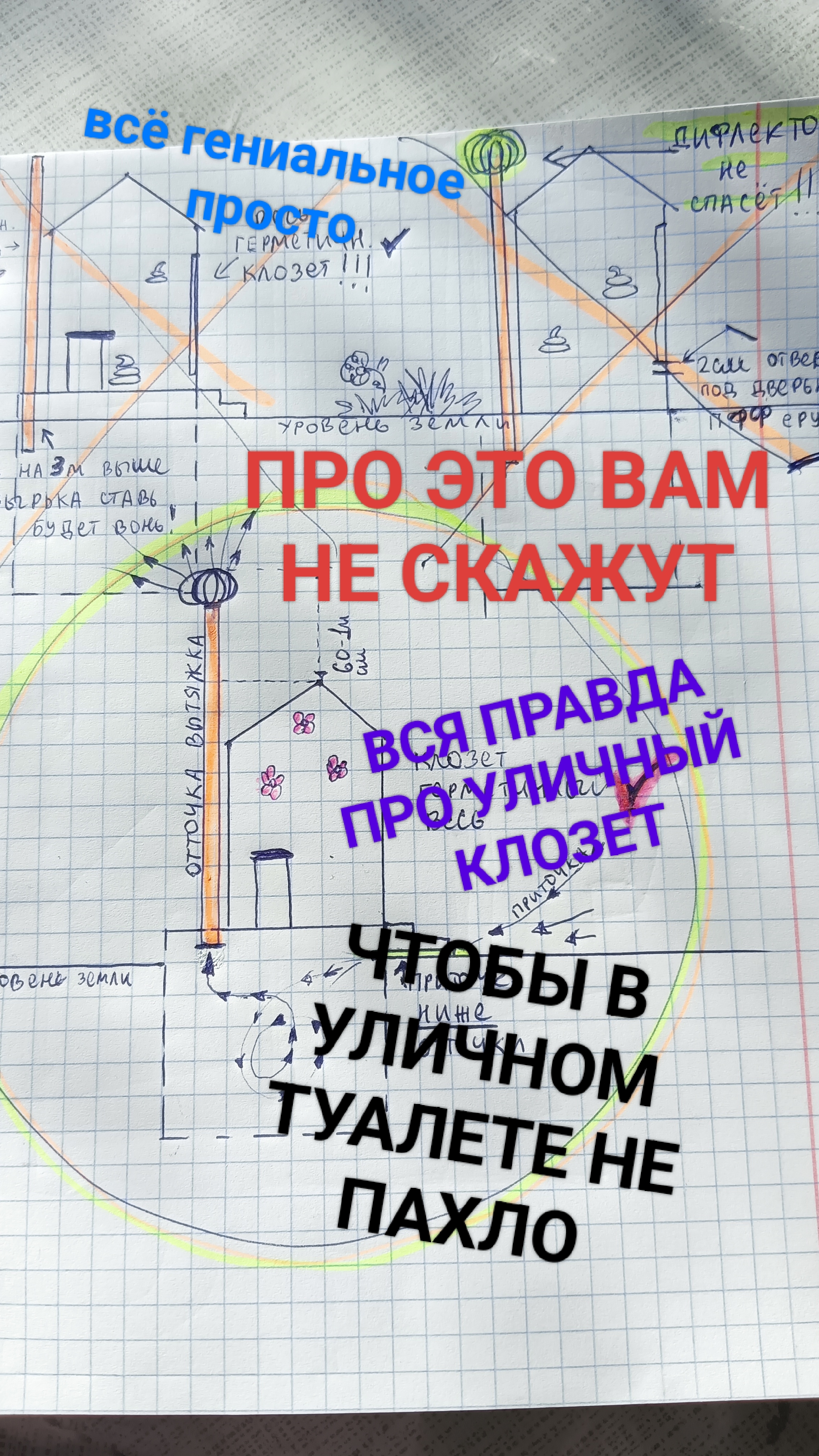 Что делать когда в уличном туалете пахнет и не помогает вытяжная труба с дифлектором.