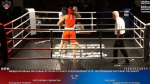 129 80 кг Холмуродов Темурбек Андриановский Станислав