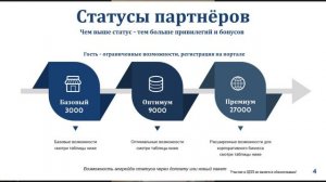 Эфир от 24 Января 2026 | Статусы Участия в Кооперативе ВСЕМ