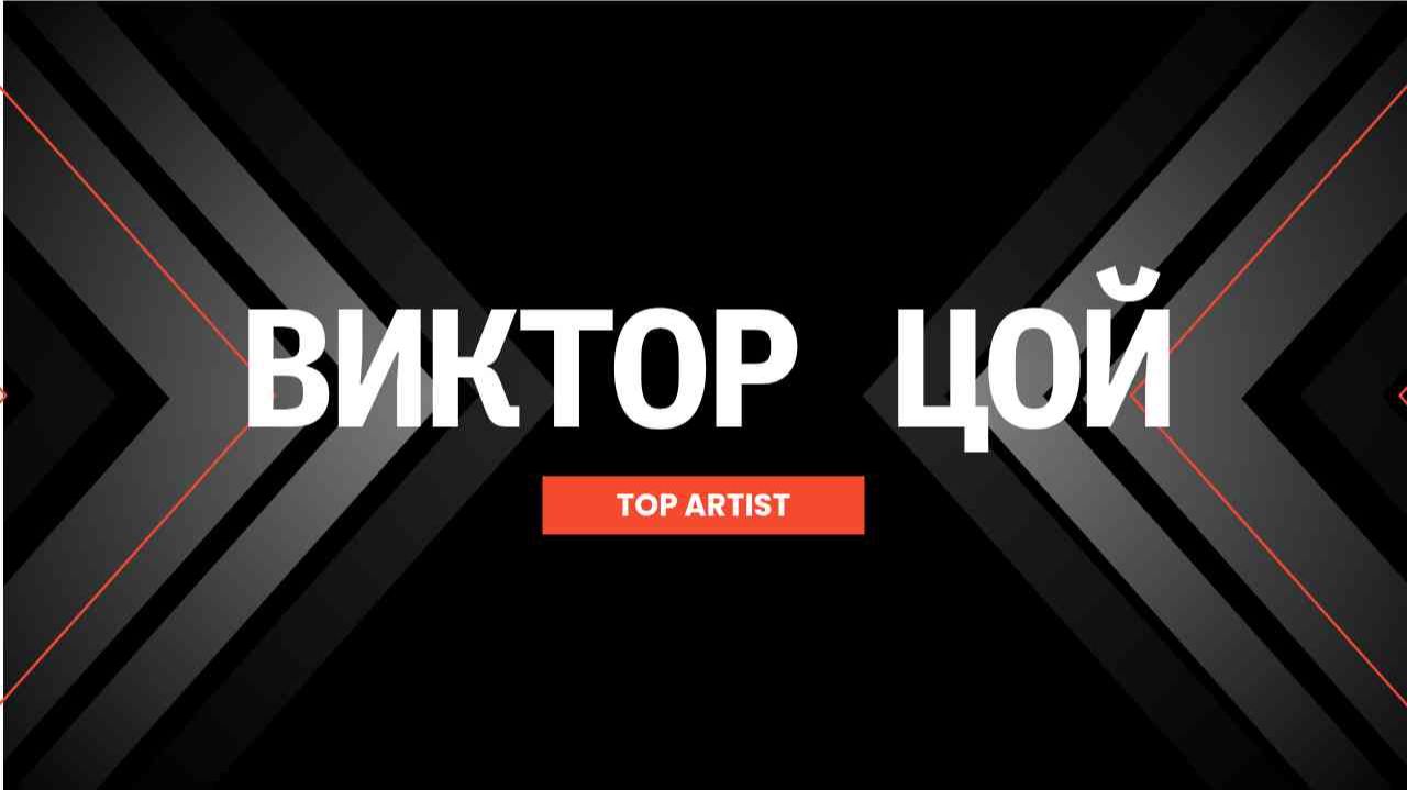 Виктор Цой | Заметки на полях Артёма Перлика