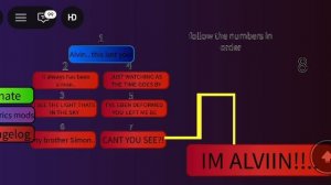 как я на самом деле делаю вот эти музыки