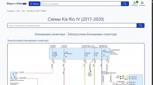 Схемы Kia Rio IV (2017-2020)