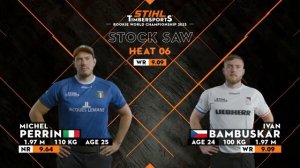 STIHL TIMBERSPORTS Rookie World Championship 2023