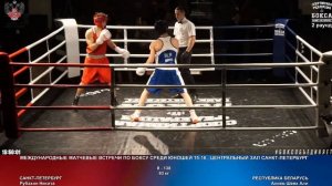 138 63 кг Рубахин Никита Алиев Шейх Али