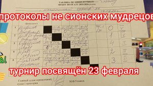 ТУРНИР ПОСВЯЩЁН 23 ФЕВРАЛЯ !!!