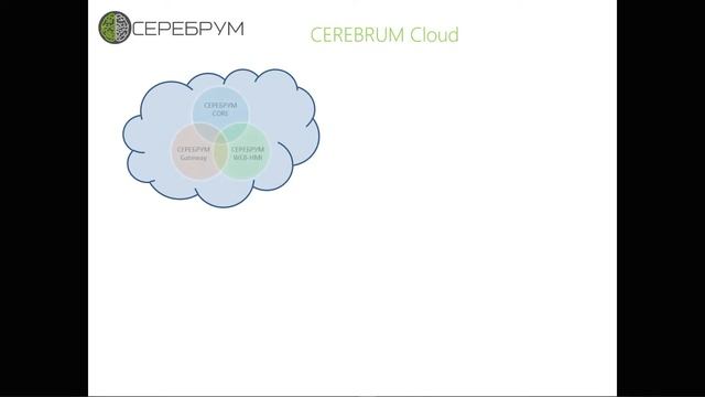 Облако СЕРЕБРУМ - введение. FREE WEB SCADA.