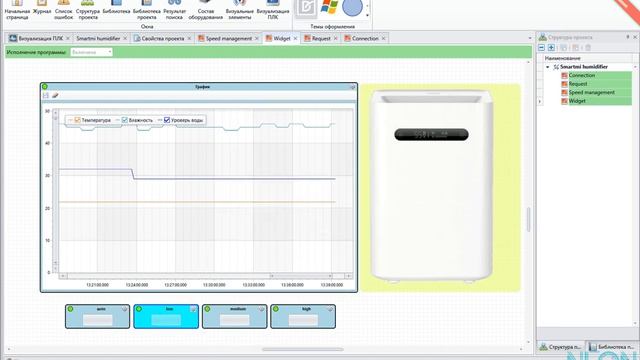 NEON управляет увлажнителем Xiaomi  через умный дом Яндекс