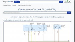 Схемы Subaru Crosstrek GT (2017-2020)