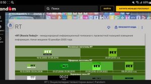История логотипов шестого мультиплекса каналов в Смотрёшка ТВ/V2