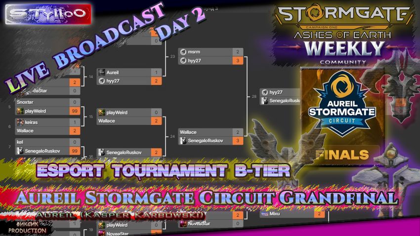 STORMGATE ESPORTS B-Tire: Aureil Stormgate Circuit Grandfinal : Day 2 : LIVE BROADCAST