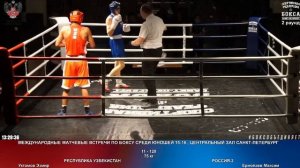 128 75 кг Уктамов Эзмир Ермолаев Максим