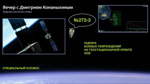 Вечер с Дмитрием Конаныхиным №276-2 Оценка боевых повреждений на геостационарной орбите 2028