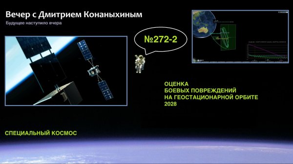 Вечер с Дмитрием Конаныхиным №276-2 Оценка боевых повреждений на геостационарной орбите 2028