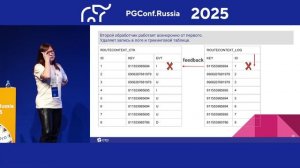 Миграция высоконагруженной 40 Тб БД из Oracle в Postgres — Ирина Токарева, Сергей Кузнецов