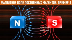 Анимация по физике. Магнитное поле постоянных магнитов. Пример 3.
