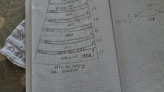 КРУГЛАЯ КОКЕТКА...ПОДРОБНО КАК ВЯЗАЛА смотреть онлайн