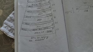 КРУГЛАЯ КОКЕТКА...ПОДРОБНО КАК ВЯЗАЛА