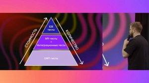 Доклад «Когда RAG на горе свистнет. Оцениваем качество генерации с дополненной выборкой»