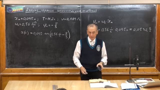 Анализ графика гармонических колебаний смотреть онлайн