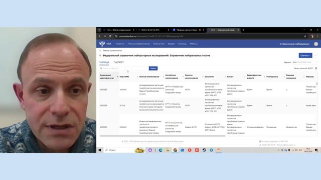 Запись вебинара Правила работы с Федеральным справочником лабораторных исследований смотреть онлайн