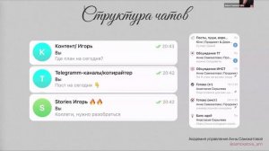 Экскурсия по работе проджекта