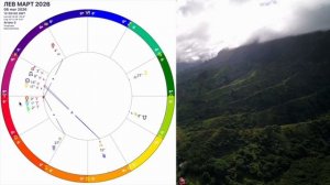 ЛЕВ - ГОРОСКОП НА МАРТ 2026 года🔴ЛУННОЕ ЗАТМЕНИЕ и Новая Судьба/РЕТРО МЕРКУРИЙ!