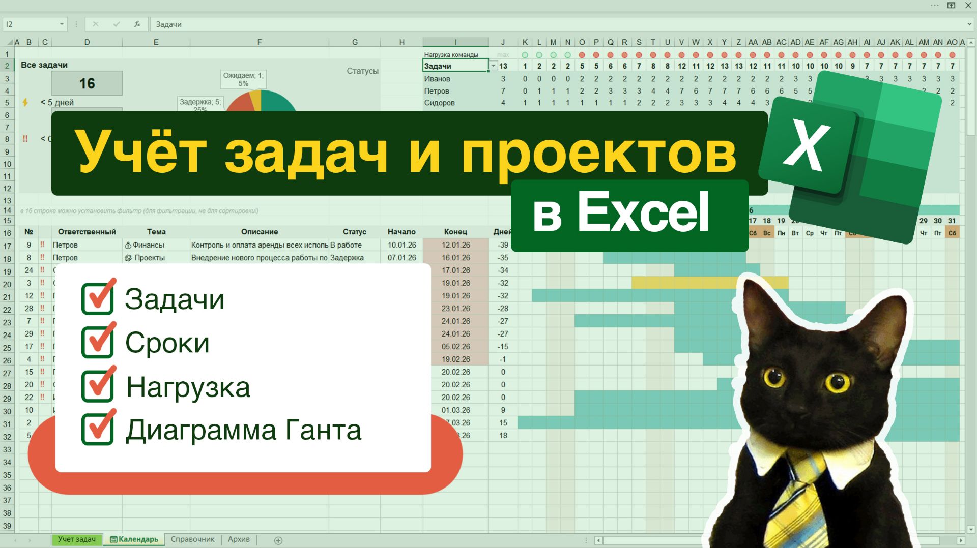 Система контроля задач и загрузки команды в Excel. Готовая таблица с диаграммой Ганта смотреть онлайн