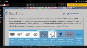 Топ-7 телеканалов Бельгии и топ-8 телеканалов Германии: История логотипов