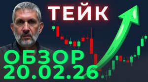 РТС vs Биткоин vs Нефть: какой фьючерс выбрать? Разбор фьючерсов.
