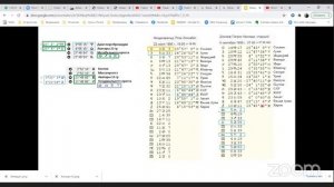 Воля Проведения  Родина  Семья  Почему мы полюбили именно этого человека (Примеры рода Кеннеди1ч)
