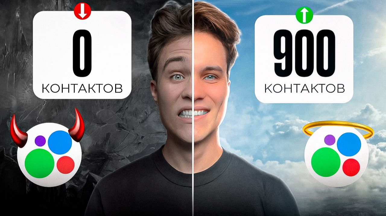 Рассказываю что я понял про Авито за 6 лет продвижения аккаунтов