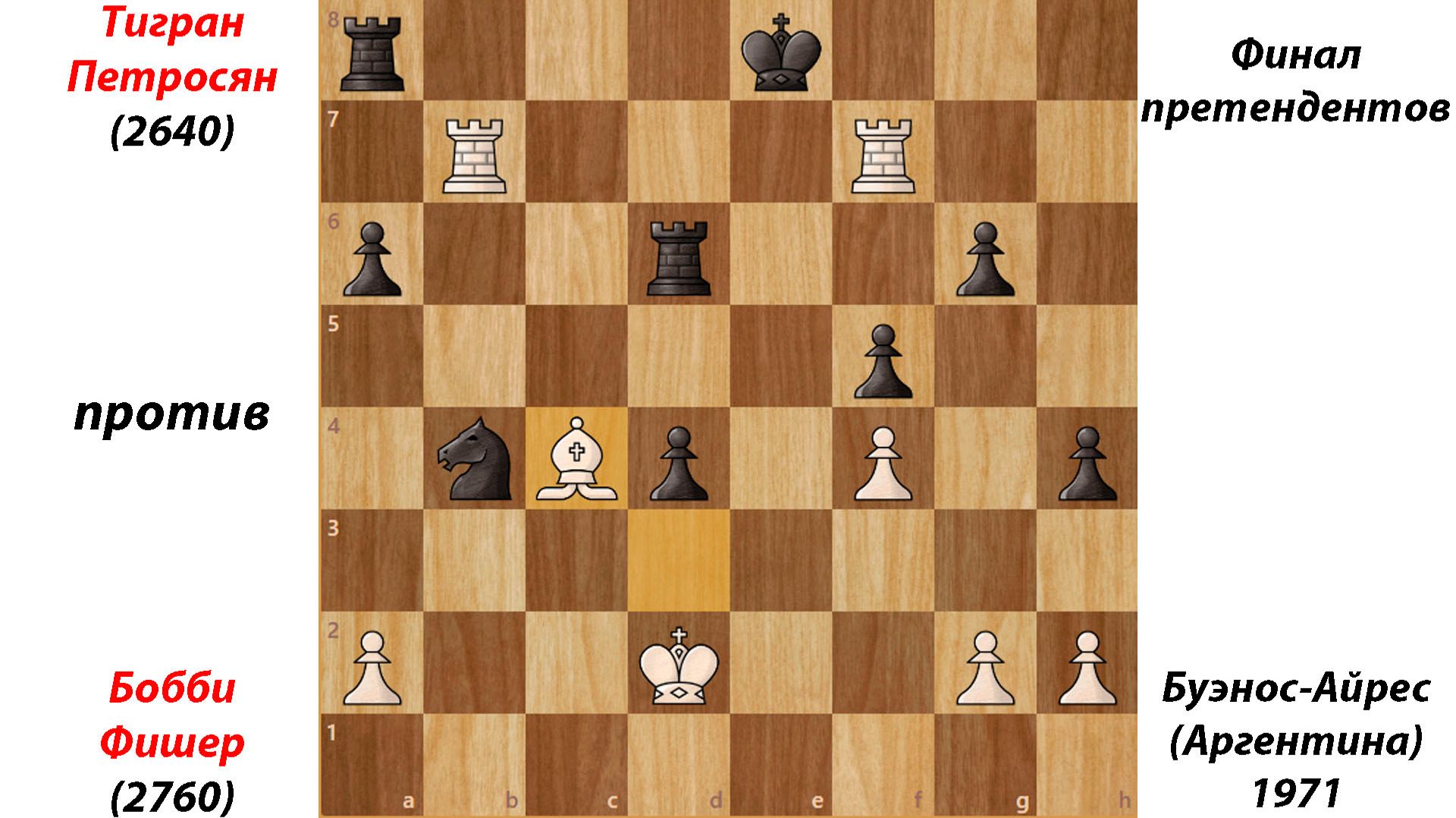 Тигран Петросян против Бобби Фишера. Финал претендентов. Буэнос-Айрес (Аргентина), 1971