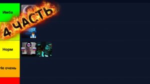 ТИР ЛИСТ РУТУБЕРОВ 4 ЧАСТЬ