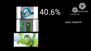 как сделать gumy I think