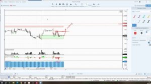 Обзор фьючерса на пару доллар-рубль 20 февраля 2026 года