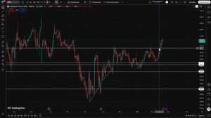 🔴 Теперь готовимся к падению. КРАХ ММВБ?! Что будет с Российским рынком акций?!