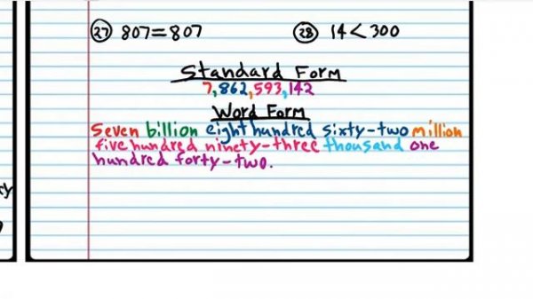 Arithmetic Course--Class 2_ Introduction to Numbers