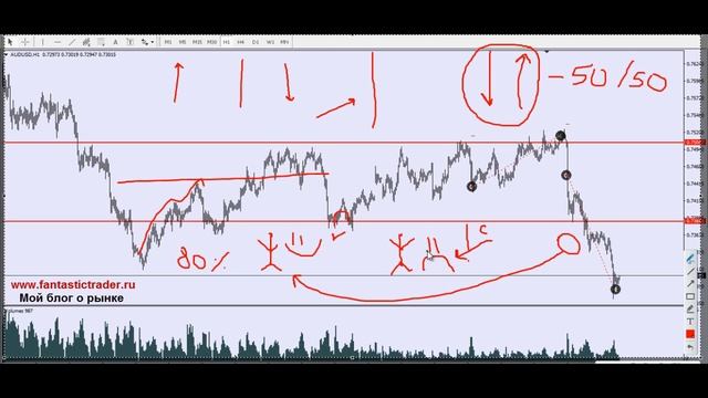 6 смотреть онлайн