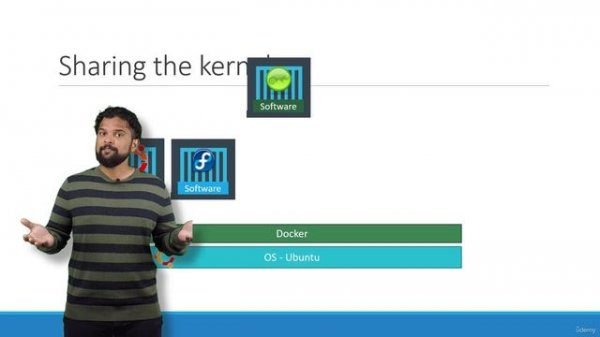 1. Containers Overview